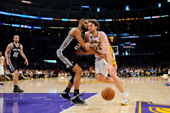 球更倾向让 球更倾向让