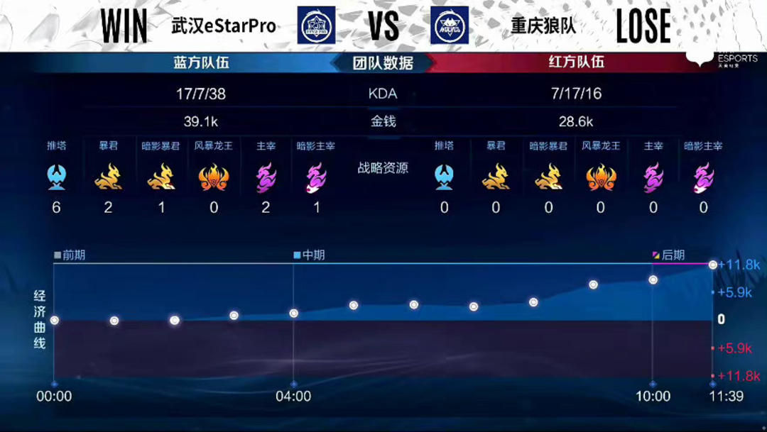 结构稳定性